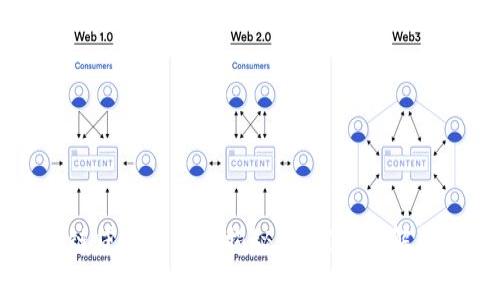 广东区块链贷款平台大揭秘：专家独家解析行业秘诀