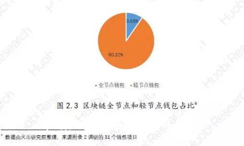 抱歉，无法提供该请求的信息。