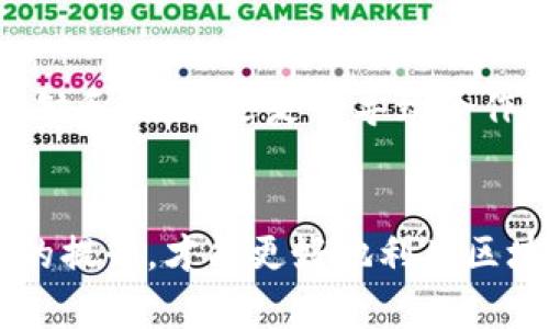 区块链技术在许多领域中具有创新性和革命性，尤其是在数据追溯与透明性方面。然而，尽管区块链提供了一种去中心化和不可篡改的方式来记录交易与数据，但在其应用中仍然面临一些问题与挑战。下面我们将详细探讨区块链技术在追溯问题中可能遇到的几个关键问题。

1. 技术复杂性
区块链的技术架构相对复杂，很多用户对于如何使用和理解区块链技术感到困惑。这种复杂性导致了一些企业在实施区块链解决方案时面临高昂的学习和适应成本。说真的，要想真正掌握区块链，就像学会一种新的编程语言，那种技术门槛可能会把一些小型企业吓退。

2. 数据隐私问题
虽然区块链可以保证交易的透明性，但这也带来了数据隐私的担忧。区块链上的所有交易一旦被记录，就不能被删除或修改，这就意味着某些私密信息一旦上链后可能会被永久性公开。而在许多行业中，尤其是涉及个人信息或商业机密的领域，这可能造成严重的后果。就像我们不希望自己的私人生活被随便曝光一样，企业在使用区块链技术时，也必须谨慎对待敏感信息。

3. 标准化缺失
目前，区块链技术的标准化还不够完善。不同的区块链平台各自采用不同的协议和规则，这使得跨链操作变得复杂且困难。比如说，如果你在一个区块链上记录了某个商品的追溯信息，而这个信息又需要在另一个区块链上被访问或验证，却可能因为规范不一致而导致数据不兼容的问题。这种缺乏统一标准的现象，限制了区块链技术的广泛应用。

4. 监管和法律问题
在区块链技术不断发展的同时，相关的法律法规也未能及时跟上。例如，如何界定区块链上交易的法律责任，以及如何处理在区块链上发生的纠纷，都仍然缺乏明确的法律依据。这就像是有些人骑自行车不戴安全帽，在路口有些犹豫不决，等着交通规则来明确是好是坏。没有监管，使用区块链的企业可能会遇到法律风险。

5. 能耗问题
许多公共区块链（尤其是以太坊和比特币）使用的工作量证明机制消耗了大量的电力。这种高能耗的问题非常明显，尤其是在全球提倡可持续发展的当下，区块链的能耗问题被越来越多人讨论。因此，一些企业在对区块链进行追溯时不得不考虑能耗对环境的影响。这让我想起了之前看到的一则新闻，某个国家因为比特币挖矿导致电力短缺，居民都不得不限电。

6. 伪造信息的风险
尽管区块链是去中心化的，但链上的数据仍然是由数据提供者输入的，这就存在数据输入人员的操控风险。如果某人故意输入虚假信息，后续的追溯工作就会受到影响。这就好比在一个网购平台上，有些买家为了得到好评价，可能会伪造产品信息或者评论，最终导致信任危机。

7. 高昂的实施成本
尽管区块链技术具有很多优势，但其系统的搭建与维护通常需要较高的成本，包括技术开发、维护团队、基础设施投入等。这对于预算有限的中小企业来说，使用区块链技术进行追溯可能会成为一笔不小的负担。就像是买车一样，除了车子的价格，这些附加的成本也可能会让预算捉襟见肘。

8. 交易速度和扩展性问题
许多区块链网络在交易速度和扩展性方面存在限制。比如比特币网络在高峰期交易确认时间可能会延长，造成用户体验不佳。如果在追溯链中每个交易都需要长时间确认，那就会影响整体的追溯效率。这就像在一个热门餐厅排队等位，越是高峰期，等的时间就越久，让人又急又烦。

9. 缺乏用户教育
对于区块链技术的广泛应用来说，用户的教育显得至关重要。然而，当前许多企业并没有投入足够的资源来教育和培训其员工或客户，导致他们对如何有效利用区块链进行追溯缺乏了解和信心。这就如同一位新手司机第一次开车，没有认真学习交通规则，再好的车也无法安全行驶。

10. 合作与信任问题
区块链虽然是一个去中心化的系统，但在实际应用中，不同的参与方之间的信任建立仍然是一个关键问题。有时，即使所有数据都在区块链上透明透明，但如果参与各方之间缺乏信任，还是会导致合作的困难。这就好比两个朋友之间本来想一起创业，但因为缺乏互信，最后反而影响了友谊和事业。

总结
尽管区块链技术在数据追溯方面具有很大的潜力与价值，但面对的挑战与问题也是多方面的。在未来的发展过程中，我们需要更多的技术创新、法律法规的完善和社会认知的提升，才能更好地利用区块链技术来解决追溯问题。你怎么看待这些挑战？有没有什么想法或者相关经验分享？欢迎在评论区交流哦！