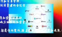 区块链技术正在迅速转变各行各业，许多企业已