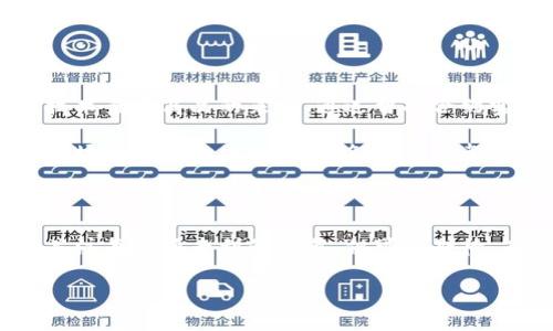 large亚马逊区块链专利有哪些/large
  
在数字化和技术高速发展的今天，亚马逊作为全球南北电商巨头，积极投入区块链技术的开发和应用。区块链不再是一个神秘的概念，它已经开始影响许多行业，尤其是金融、物流以及数据管理等领域。那么，亚马逊的区块链专利到底有哪些呢？我们来详细了解一下。

1. 亚马逊的区块链战略概述

亚马逊不仅仅是一家电商平台，更是一个庞大的科技公司。它通过AWS（亚马逊网络服务）提供了云计算服务，而区块链技术自然也成为了一个重要的研究方向。此外，随着区块链技术的发展，亚马逊意识到其在供应链管理、数据安全等方面的潜力，因此开始积极申请区块链相关的专利。

2. 主要区块链专利案例

在众多的专利申请中，亚马逊获得了一些引人注目的区块链专利。以下是几个比较重要的案例：

ul
  li**数字货币交易系统**：亚马逊申请了与数字货币交易相关的专利，旨在创建一种新的支付方式。这一专利可能会改变我们在亚马逊上的购物体验，让交易更加高效、安全。/li
  li**智能合约管理**：该专利涉及智能合约的创建与管理。这意味着通过预设的条件和协议，亚马逊可以实现自动化的交易和合同执行，提升交易的透明度与效率。/li
  li**去中心化的数据库系统**：亚马逊的一项专利涉及一种去中心化的数据管理系统，有助于增强数据的安全性与隐私性。通过区块链技术，用户能够对自己的数据拥有更大的控制权。/li
  li**供应链管理系统**：亚马逊还在区块链技术上进行供应链管理的创新。这一专利能够追踪商品从生产到消费者手中的每一个环节，大大提高供应链的透明度，降低欺诈风险。/li
/ul

3. 专利背后的理念与动机

亚马逊申请这些专利的背后，除了商业利益，还蕴含着对未来技术发展的前瞻性思考。

首先，区块链技术的去中心化特性能够增强用户信任。在数字经济时代，用户对于数据安全的关注越来越高。亚马逊通过应用区块链技术，可以有效保护用户的隐私，降低数据泄露的风险，增强用户信任。

其次，智能合约和自动化交易的引入，能够显著提高业务运营效率，降低成本。毕竟，成本越低，消费者就能够获得更具吸引力的价格，形成良性循环。

最后，借助区块链在供应链管理方面的应用，亚马逊能够建立更加高效且透明的运营模式。这不仅能提升自身的竞争力，还能为合作伙伴提供更好的服务。

4. 如何看待亚马逊的区块链布局

亚马逊在区块链领域的布局，反映了它对未来技术走向的敏锐洞察。数字化、去中心化、智能合约，这些都是未来商业世界的重要趋势。而亚马逊通过这些专利，正在积极探索如何在这个趋势中占据一席之地，迎接未来的挑战。

当然，作为普通用户，我们可能没有那么多时间去关注这些复杂的专利案例，但看得出，亚马逊在努力提升用户体验，购物流程，务求将区块链的潜力转化为真正的价值。这无疑会对我们未来的消费习惯产生深远的影响。

5. 未来展望

随着区块链技术的不断发展和完善，亚马逊的区块链专利可能会逐渐转化为实际应用。想象一下，在未来，我们可能在购物时，可以通过区块链技术查看商品的来源、通过智能合约实现快速交易，这会大大提升我们的购物体验。

同时，其他科技公司和电商平台也不会坐以待毙，它们将会加紧对区块链技术的研究和应用，而这将进一步推动整个行业的进步。因此，未来的市场竞争将会更加激烈，各大平台都将不断探索区块链技术的更多可能性，以争取更多用户的青睐。

6. 结语

总之，亚马逊在区块链领域的专利布局，不仅仅是为了自身的利益，更是对未来技术趋势的一个前瞻性布局。作为消费者，我们也许不必太过于关注每一项专利的细节，但可以期待，在不久的将来，这些技术将如何改变我们的生活。说真的，科技的进步总是让人感到兴奋，未来的购物体验究竟会怎样？让我们一起拭目以待吧！

亚马逊,区块链,专利/guanjianci