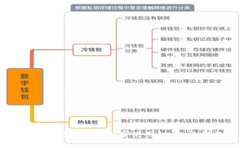 专家揭秘：Tokenim国际钱包2.0版独家使用秘诀，让你的数字资产安全无忧！