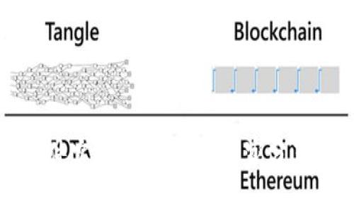 区块链软件实例揭秘：专家独家分享应用秘诀