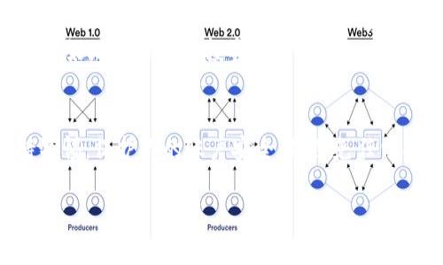 为了找回在 Tokenim 上的资产，你可以按照以下步骤进行尝试。不过请注意，这些步骤并不保证一定能找回资产，具体情况可能因不同问题而异。

第一步：访问 Tokenim 官方网站
首先，确保你访问的是 Tokenim 的官方网站。因为网络上可能会有一些钓鱼网站，所以一定要仔细检查网址，确认没有错别字或其他可疑的地方。

第二步：查看支持页面
Tokenim 通常会有一个支持或帮助页面，里面会有关于如何找回资产的详细信息。有时候，流失的资产是由于交易错误、发送到错误地址等问题引起的，官网的帮助页面通常会提供一些建议。

第三步：联系客户支持
如果你在支持页面上找不到解决方案，下一步就是联系 Tokenim 的客户支持。通常情况下，官方网站会提供一个客服邮箱或者在线聊天的选项。在联系他们时，提供尽可能多的细节，例如你的账户信息、交易ID等，这样他们能更快地帮助你。

第四步：确认你的账户安全
在找回资产的过程中，确认你的账户安全也是至关重要的。如果你怀疑你的账户被黑客攻击，要立即修改密码并启用其他安全措施，比如双重验证，以保护你的资产不再受到进一步的威胁。

第五步：注意防止未来损失
无论你能否成功找回资产，都要注意以后如何防止类似的情况发生。比如，做好备份和安全措施，定期检查账户活动，并且只在可靠的平台上进行交易。

其他建议
1. **社区论坛**：有时候，访问相关的社区论坛，例如 Reddit 或者 Telegram 群组，你可能会找到类似经历的用户，他们能提供一些实用的建议。
2. **教育自己**：多了解加密货币的基本知识，如何交易，如何存储资产等，这些都可以帮助你在未来更好地管理你的投资。

总结
找回 Tokenim 上的资产并不是一件容易的事，但通过上述步骤你可以提高成功的可能性。始终保持警惕，保护你的账户安全，是避免任何损失的最佳方法。

在整个过程中，保持耐心和谨慎非常重要。如果你有其他问题或需要更多细节，可以随时问我！