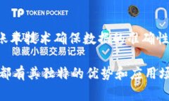 无币化区块链是指那些没有发行自己的数字货币