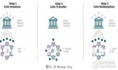 区块链专家推荐：2023年必看的5部独家视频揭秘！