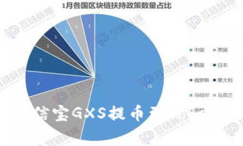 专家揭秘：如何将公信宝GXS提币到Tokenim 2.0的独家秘诀