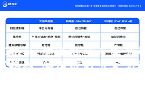 Tokenim独家揭秘：脑深链的专家见解与未来潜力
Tokenim独家揭秘：脑深链的专家见解与未来潜力