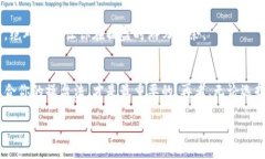 zielong区块链操盘法揭秘：专家独家推荐的投资秘
