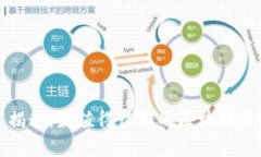 2023年专家揭秘：最值得信赖的区块链平台独家推