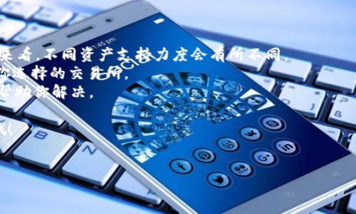 将Tokenim 2.0中的资产转到银行卡主要涉及到几个步骤，虽然这个过程可能对一些用户而言有些复杂，但只要按照以下的步骤操作，就能顺利完成。下面我将详细介绍每一步。

步骤一：了解Tokenim 2.0与银行卡的关联
首先，你需要知道Tokenim 2.0是一个去中心化金融平台，用户可以在其上进行数字资产的交易和管理。如果你想要将它中的资产转到银行卡，通常需要经过“兑换”或“提现”的过程。了解这些基础知识可以帮助你更好地把控整个流程。

步骤二：将Tokenim 2.0中的资产转移到交易所
在提现之前，通常你需要先把你的数字货币从Tokenim钱包转移到一个支持法币兑换的交易所，比如Binance、Coinbase等。确保你注册并完成KYC（实名验证）过程，这样才能顺利进行后续操作。
具体步骤是，在Tokenim 2.0中选择你的资产，然后找到“转账”或“提币”功能，输入交易所提供的钱包地址，确认无误后进行转账。这一步非常关键，记得仔细检查你输入的地址哦，如果写错了，资产很可能就打水漂了，真的是“说真的”，安全第一！

步骤三：在交易所中交易为法币
一旦你的资产成功到账交易所，你可以选择将其交易为法币（比如人民币、美元等）。大多数交易所都提供此功能。在交易所的交易界面选择“买入/卖出”，将你的数字资产出售换成法币。
这一步，同样要注意价格波动，尽量在对的时机进行交易，保障你的利益。市场有时候波动得让人措手不及，可能会影响你的收益。

步骤四：提取到银行卡
成功将数字资产兑换为法币后，接下来就是提取到你的银行卡。选择交易所界面的“提现”选项，输入你的银行卡信息和提现金额。通常，交易所会要求你进行二次确认，比如输入手机验证码或身份验证等。
这一步，我们必须要认真对待，确保你的银行卡信息输入正确。一般交易所对于提现金额有一定限制，具体要查看你所用交易所的规定。有的地方可能需要几分钟到几天不等的处理时间，耐心等待喔。

步骤五：注意安全和费用
在整个过程中，安全永远是第一位的。确保你使用的是官方的交易所和钱包，不要轻易相信网上的“快速挣钱”项目，很多都是骗局。
另外，关于费用问题，大多数交易所在提现时会收取一定的手续费，记得提前了解清楚，这样才能知道最终到账的金额会是多少，免得意外。

总结
把Tokenim 2.0中的资产转到银行卡并不是一件困难的事情，只要你按照步骤操作，认真对待每个环节，基本都能顺利完成。尽量保持冷静，耐心处理这些操作，做到心中有数。
希望通过这篇文章，你对这个过程有了清晰的了解。转账过程能否成功，除了操作外，选择一个靠谱的交易所也是非常重要的，毕竟安全才是王道！

常见问题解答
最后，我想为大家解答一些常见问题，帮助你更好地理解并操作：
strong1. Tokenim 2.0支持哪些资产转出？/strongbr这个需要根据自身钱包中具体持有的资产来看，不同资产支持力度会有所不同。
strong2. 提现到银行卡的时间一般多长？/strongbr通常情况下，1-5个工作日不等，具体时间看你选择的交易所。
strong3. 如果资金没有到账怎么办？/strongbr第一时间联系客服，提供相关信息，通常会有专人帮助你解决。

希望这些信息对你有所帮助，让你在数字资产的世界中行得更加顺利！如果有其他问题，随时问我哦！

Tokenim 2.0, 转账, 银行卡提取/guanjianci
Tokenim 2.0独家专家指导：如何安全便捷地将资产转到银行卡的秘诀