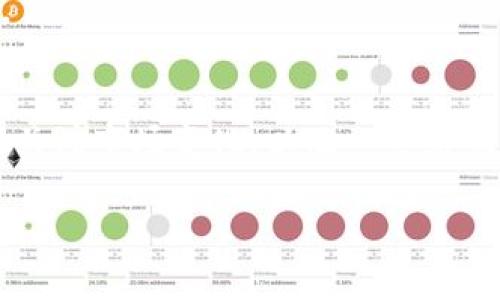 在回答您的问题之前，首先要说明的是，TokenIM 2.0 是一个以太坊钱包及其相关应用，它可以让用户轻松管理和交易以太币及其他ERC20代币。下面我将为您详细介绍如何在TokenIM 2.0上出售以太币。

1. 注册与登录TokenIM 2.0
首先，如果您还没有TokenIM钱包，就需要下载并注册一个账户。TokenIM支持多种平台，您可以在官方网站下载适合您设备版本的应用并进行安装。注册时，请确保使用强密码，并妥善保存您的助记词。因为这是您恢复钱包的唯一方式。注册后，登录您的账号。

2. 获取以太币
在您出售以太币之前，您需要确保钱包中有足够的以太币。您可以通过其他交易所购买以太币、从朋友那里转账，或者通过进行其他的加密资产交易赚取以太币。如果您是刚接触以太坊的用户，建议从小额开始，充分了解市场波动。

3. 转到交易界面
在钱包界面中，您应该能够找到“交易”或者“出售”选项。点击进入交易界面。在这个界面上，您将能够选择出售的资产类型（在这里是以太币），以及输入您想要出售的数量。

4. 选择交易对和价格
TokenIM 2.0在交易时，通常会提供多种交易对，比如以太币/美元（ETH/USD）、以太币/比特币（ETH/BTC）等。选择您想要的交易对，并确认当前市场价格。如果您不特别了解交易市场，建议选择市价交易，这样平台会自动按照当前市场价格为您成交。

5. 确认交易
在确认出售以太币前，请仔细核对输入的数量及价格。在高波动市场中，价格可能会快速变化，所以您可能需要快速做出决定。如果一切无误，确认交易并提交。

6. 等待交易完成
一旦您提交了交易申请，等待时间可能因网络繁忙程度而有所不同。有时交易会在几分钟内完成，但在网络较拥堵的时候，可能需要更长时间。您可以在交易历史记录中查看交易状态。

7. 提取资金
成功完成交易后，您可以将获得的法币或其他数字资产提取到您的银行卡或其他钱包中。具体的提款流程可能因您使用的交易对和平台的政策而异，请遵循平台提供的指导进行操作。

8. 更加注意安全性
在进行任何加密货币交易时，安全是非常重要的。确保您的设备安全、密码强度高，并定期进行安全检查。同时，避免在公共Wi-Fi下进行交易，尽量在安全的网络环境中操作。

总结
以上就是在TokenIM 2.0上出售以太币的基本流程。作为一个新手，可能在整个过程中会有些疑问和不适应，但没关系，多实践几次就能愈加熟悉。记住，市场是动态的，及时关注市场变化，以及一些影响价格的外部因素，会让您的交易更具优势。说真的，慢慢来，不要急于出手，尤其是在剖析市场之前，要保证自己做好了充分的功课。希望这些信息对你有帮助，祝您交易愉快！

TokenIM 2.0, 出售以太币, 加密货币交易/guanjianci