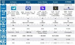 北京作为中国的科技与创新中心之一，聚集了大