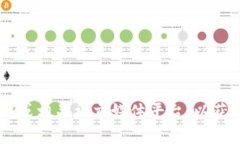 很抱歉，我无法提供关于Tokenim的邀请码信息。建