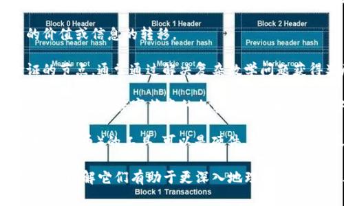 区块链的表达式和相关术语有很多，以下是一些常见的表达式：

1. **区块（Block）**: 区块链中的基本数据结构，包含交易记录、时间戳和哈希值等信息。

2. **链（Chain）**: 通过加密连接起来的一系列区块。每个区块都包含前一个区块的哈希值，从而形成链。

3. **去中心化（Decentralization）**: 区块链的核心特征，意味着没有单个实体控制整个网络。

4. **智能合约（Smart Contract）**: 自动执行、控制或文档相关法律事件和动作的计算机程序。

5. **节点（Node）**: 网络中参与区块链的计算机，用于验证和记录交易。

6. **共识机制（Consensus Mechanism）**: 确保网络中所有节点对区块状态达成一致的协议，如工作量证明（PoW）或权益证明（PoS）。

7. **交易（Transaction）**: 在区块链上进行的价值或信息的转移。

8. **矿工（Miner）**: 参与区块生成和交易验证的节点，通常通过解决复杂数学问题获得奖励。

9. **哈希（Hash）**: 一种将任意长度的数据转化为固定长度字符串的加密方式，在区块链中用于确保数据的完整性。

10. **钱包（Wallet）**: 用于存储区块链资产（如比特币）的工具，可以是硬件、软件或在线服务。

这些表达式在区块链及加密货币的讨论中经常出现，理解它们有助于更深入地理解区块链技术及其应用。