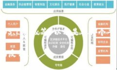 看起来你提到的是“tokenim2.0”的卸载问题。首先