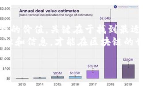   区块链公众号类型大全：揭秘专家独家秘诀! / 

 guanjianci 区块链, 公众号, 类型 /guanjianci 

引言
嘿，大家好！今天我们来聊聊一个非常火热的话题——区块链公众号。无论你是刚入门的新手，还是已经在区块链领域摸爬滚打一段时间的行家，了解区块链公众号的类型都会让你在这个繁杂的信息世界中找到自己的方向。
说真的，随着区块链技术的快速发展，各种关于区块链的公众号几乎如雨后春笋般层出不穷。但这些公众号的内容和类型却是五花八门，我们今天就来一一揭开它们的面纱，扫清你的疑惑。

1. 教育类公众号
首先我们要提到的就是教育类公众号。这类公众号的主要目的是为区块链的学习者提供专业知识和最新的行业动态。他们通常会发布一些基础课程、技术分析、以及行业趋势的解读。
例如，有些公众号专注于初学者的入门知识，会发布一些《区块链基础知识》、或者《比特币如何工作》等文章，让新手用户容易消化。酷吧？
另外，教育类公众号在内容上往往比较严谨，很多都是来自业内专家的原创资料，如果你想要掌握扎实的区块链基础，这类公众号值得一关注。

2. 行业资讯类公众号
接下来是行业资讯类公众号，这也是一个非常受欢迎的分类。毕竟区块链这个领域日新月异，大家都希望能够第一时间获取到最新的消息。
这类公众号通常会实时发布行业动态，比如某个新的区块链项目启动，或者某个交易所的安全事件等等。说真的，这些公众号简直就是你的信息管家，确保你不会错过任何一条重要消息。
从市场分析到技术报告，行业资讯类公众号内容丰富，可以帮助你更深入地理解市场变化和行业发展。此外，很多公众号还会不定期进行市场的深度分析，提供一些专业的见解，这可是投资决策的重要参考哦！

3. 投资分析类公众号
如果你是个投资者，投资分析类公众号绝对不能错过。这类公众号通常会分享一些深度的研究报告、币种分析和市场预测。
比如说，有些公众号会对不同的区块链项目进行详细的评估，给出买入、持有和卖出的建议。这类信息对于希望通过区块链投资获得回报的用户来说，无疑是极具价值的。
再加上他们的一些技术分析，比如根据历史数据绘制出的K线图、市场情绪分析等，可以帮助你在交易时做出更明智的决策。简而言之，这类公众号就像你的投资顾问，倍儿靠谱！

4. 技术开发类公众号
对于程序员和区块链开发者来说，技术开发类公众号可以算是“宝藏”。这些公众号针对的是开发者，通常分享一些技术教程、编程技巧、以及最新的技术动态。
从Solidity语言教起，到如何开发自己的智能合约，这类公众号的内容涵盖了区块链开发的方方面面。而且很多时候，他们还会分享一些开源项目，可以帮助你在实际操作中提高自己的技能。
如果你是技术爱好者，想要深入了解区块链的底层技术，或者想学习一些具体的开发工具和框架，千万别错过这类公众号哦！

5. 社区互动与情感类公众号
最后，我们要提到的是社区互动和情感类的公众号。这类公众号旨在构建一个区块链爱好者的社区，促进用户之间的交流与互动。
比如，一些公众号会定期举办在线讨论、问答，甚至线下聚会，让大家分享各自的经验和看法。而且，有些公众号还会发布一些与区块链相关的趣事、趣闻，让整个社区充满了活力与温情。
在这个社交媒体盛行的时代，大家当然希望不仅是懂技术，更多的是能与志同道合的人一起分享交流，建立联系，对吧？这也很重要。

总结
通过上述的分类，希望你对区块链公众号的多样性有了更深的理解。每种类型的公众号都有其独特的价值，关键在于找到最适合你的那一个。是否在思考哪个公众号更能解决你的需求呢？
在这个信息量庞大的时代，不要被海量资讯淹没，利用好这些公众号，让它们为你提供有价值的知识和信息，才能在区块链的世界中挖掘更多的机会！
无论你是想学习、投资还是开发，都是可以找到合适的公众号来帮助你。
最后，如果你有任何感兴趣的公众号推荐或者想讨论的内容，欢迎在评论区留言哦，咱们一起交流！