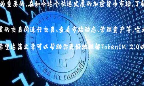 在讨论“TokenIM 2.0添加合约”之前，首先让我们了解TokenIM是什么，以及它在区块链和加密货币货币领域中的作用。

什么是TokenIM？
TokenIM是一款专为数字资产管理设计的移动应用，旨在为用户提供便捷的加密货币钱包服务。它不仅支持多种加密货币的存储与管理，还提供交易、转账等功能，致力于提升用户的使用体验。

TokenIM 2.0的升级特点
随着区块链技术的发展和市场需求的变化，TokenIM推出了2.0版本。在这个版本中，团队在安全性、用户界面、功能丰富性等方面进行了全面的升级。用户可以更方便地管理他们的数字资产，也能更安全地进行交易。

如何添加合约到TokenIM 2.0？
如果你想在TokenIM 2.0中添加一个合约，流程其实没那么复杂。这里我来系统化地跟你解释一下。实际上，添加合约的过程主要包括以下几个步骤：

h41. 准备合约信息/h4
在你决定添加合约之前，确保你有合约的地址和相关信息。对于以太坊网络上的合约，你需要的地址可能是一个以“0x”开头的字符串。这个步骤至关重要，因为错误的合约地址可能会导致资金丢失。

h42. 打开TokenIM 2.0/h4
确保你的TokenIM应用是最新版本，打开应用后，进入到钱包界面。在这里，你会看到自己当前持有的所有资产。

h43. 找到“添加合约”功能/h4
在钱包界面的操作栏中，寻找“添加合约”或者“自定义资产”的选项。这个功能一般会在界面的显眼位置，方便用户快速找到。

h44. 输入合约信息/h4
点击“添加合约”后，系统会要求你输入合约地址及其他相关信息（如合约名称和符号等）。这些信息能够帮助系统识别并展示合约资产。填写完毕后，确认信息的准确性。

h45. 确认添加/h4
一切确认无误后，你可以点击“确认”或“添加”按钮。系统会执行一个快速的验证过程，如果合约信息无误，系统会将合约添加到你的资产列表中。

h46. 交易与管理/h4
合约添加成功后，你就可以开始与它进行交易了。TokenIM 2.0为用户提供了方便的交易界面，你可以轻松地进行转账、交换等操作。

添加合约的注意事项
在添加合约之前，有一些事项需要注意。首先，确保你所添加的合约是可信的。如果合约是来自不明来源或是匿名开发者，请务必小心，因为这可能涉及诈骗风险。其次，了解合约的功能与作用，对于那些不熟悉的合约，最好先进行一些研究和分析。

总结
通过TokenIM 2.0添加合约是一项非常简单的操作，但确保信息的准确性和合约的安全性是极为重要的。在如今这个快速发展的加密货币市场，了解如何管理合约和资产将极大提升你的操作体验。

进一步探索TokenIM
当然，TokenIM的功能不仅仅限于添加合约，用户可以在这个平台上进行更多操作，例如通过内置的交易所进行交易、查看市场动态、管理资产等。它为用户提供了一站式的数字资产管理解决方案，方便且安全。

所以，如果你想要在加密货币领域有所突破，掌握TokenIM及其相关的功能简直是不可或缺的。希望这篇文章可以帮助你更好地理解TokenIM 2.0以及如何添加合约，开启你的数字资产管理之旅。

TokenIM, 合约添加, 数字资产管理/guanjianci  
专家揭秘：TokenIM 2.0合约添加独家秘诀！
