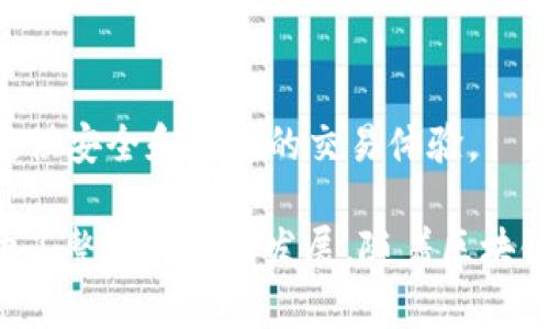 在英国，区块链技术正在快速发展，许多企业和项目都在试图利用这一技术的潜力。以下是一些在英国比较有名的区块链试点企业：

1. **Blockchain.com**  
   这是一家成立于2011年的公司，提供数字钱包、交易所以及区块链数据服务。Blockchain.com 是全球最大的加密货币钱包之一，支持比特币等多个主要加密货币。

2. **DeepMind**  
   虽然以人工智能而闻名，DeepMind也在探索区块链技术如何与AI结合，以提高数据安全性和透明度。

3. **Civitas**  
   Civitas利用区块链技术促进城市治理和公民参与。他们的项目旨在让市民通过基于区块链的投票系统参与到城市管理中。

4. **Fetch.ai**  
   这是一家基于区块链的机器学习平台，旨在利用智能合约和去中心化的代理来自动化环境。

5. **Everledger**  
   专注于通过区块链技术追踪奢侈品的真伪，确保产品的透明度和可追溯性。

6. **VeChain**  
   虽然总部在新加坡，VeChain在英国和全球范围内的供应链管理方面应用区块链技术，帮助企业提高透明度和效率。

7. **Sedgefield Social Investment Fund**  
   这个基金利用区块链透明性来促进社会投资，确保资金的有效分配。

8. **OxChain**  
   OxChain专注于利用区块链技术为企业提供金融服务，目标是改善供应链管理。

9. **Ripple**  
   Ripple以促进国际支付和转账而闻名，虽然是美国企业，但在英国的市场也有很大的影响力。

10. **Uphold**  
    Uphold是一家提供加密货币交易、全球多种法币和商品交易的平台，致力于提供安全和透明的交易体验。

以上这些企业通过区块链技术探索各种应用场景，从金融服务到供应链管理，推动了整个行业的发展。随着区块链在各个领域的不断渗透，我们有理由相信，未来还会有更多的创新企业不断涌现。