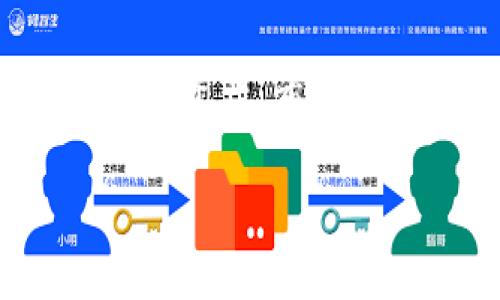 创建新的Tokenim 2.0地址并不是一件复杂的事情，但为了确保您能顺利操作，我将详细阐述整个过程。这是一个快速指南，帮助您在Tokenim 2.0上创建新地址并管理您的数字资产。

什么是Tokenim 2.0？
Tokenim 2.0是一个去中心化平台，旨在为用户提供安全、便捷的数字资产管理服务。无论您是数字货币的新手还是资深投资者，Tokenim 2.0都可以满足您的需求。

为什么需要创建新地址？
创建新地址的原因有很多。首先，分散管理您的资产可以提高安全性；其次，新地址也能够帮助您更好地追踪交易记录，尤其当您频繁进行交易时。此外，在不同的项目中，使用不同的地址可以有效避免混淆。

步骤一：注册或登录Tokenim 2.0账户
在开始之前，确保您已经在Tokenim 2.0平台上注册并创建了账户。如果您还没有账户，可以去Tokenim的官网进行注册。注册流程相对简单，通常只需要提供一些基本信息，如邮箱及密码。

步骤二：查看您的钱包
完成注册后，登录您的账户。在用户界面的左侧菜单中，您会看到“钱包”选项。点击进入后，您可以查看当前拥有的地址列表。

步骤三：创建新地址
在钱包页面上，寻找“创建新地址”按钮。点击后，平台通常会提示您输入一些必要的信息，比如地址名称或描述。该信息有助于您日后管理多个地址。

步骤四：确认创建
填写完信息后，确认创建。您会收到系统的通知，显示新地址已经成功创建。恭喜您，现在您就有了一个新的Tokenim 2.0地址！

如何使用新地址？
新地址创建完成后，您可以开始接收和发送资产。每个地址都有独特的公钥和私钥，确保妥善保管您的私钥，避免资产被盗。同时，使用新地址进行交易可以帮助您更好地管理和整理资产。

安全提示
在数字货币的世界里，安全始终是第一位的。确保您的账户开启双重认证，这样可以为您的账户增加一层保护。此外，建议定期备份您的钱包信息，确保万一丢失也可以迅速恢复。

结论
创建新地址在Tokenim 2.0上是一个简单却重要的步骤，可以帮助您更好地管理和保障您的数字资产。希望这篇文章能对您有所帮助！如果您还有其他疑问，欢迎随时向我们咨询。

如果您还有其他关于Tokenim 2.0或者数字资产的问题，请随时告诉我！