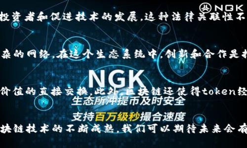 区块链技术作为一种颠覆性的创新，已经在多个领域展现出其独特的关联性和应用潜力。区块链不仅是加密货币的基础，更是一种可以提升数据透明度、安全性和效率的技术。以下是关于区块链关联性的几个重要方面。

### 1. 技术关联性
区块链技术本身具备多种技术特性，如去中心化、不可篡改和透明性。这些特性与其他技术的结合，可以产生新的应用场景。例如，区块链可以与物联网（IoT）结合，使设备之间的数据传输更加安全和可信。此外，结合人工智能和大数据分析，区块链可以增强数据的可用性和分析能力。

### 2. 行业关联性
区块链的应用已经扩展到多个行业。金融服务是最早采用区块链的领域之一，通过消除中介，降低交易成本，同时提高交易效率。除了金融，医疗、供应链、房地产和法律等行业也在积极探索区块链的可能性。在医疗行业，区块链可以确保患者数据的安全和隐私；而在供应链中，它能够提高追溯性和透明度。

### 3. 社会关联性
区块链也影响着社会结构和个人之间的关系。比如，去中心化的金融（DeFi）为个人创造了更多的经济参与机会，使得没有银行账户的人也能参与到全球经济中。此外，区块链技术在身份验证和数据共享方面的优势，能够改善社会服务的效率，促进公民与政府之间的信任和透明度。

### 4. 法律关联性
随着区块链技术的发展，法律框架和监管政策也在不断变化。各国政府和机构正在尝试制定能够适应区块链的法律法规，以保护投资者和促进技术的发展。这种法律关联性不仅影响着区块链项目的合法性，还涉及到知识产权、合约的执行和数据保护等多个方面。

### 5. 生态系统关联性
区块链技术的生态系统是由各种参与者构成的，包括开发者、企业、用户、投资者和政府。不同角色之间的相互作用，形成了一个复杂的网络。在这个生态系统中，创新和合作是推动区块链发展的关键。例如，开源项目和公链的开发有助于技术的普及和应用，进一步推动整个行业的发展。

### 6. 经济关联性
区块链技术在经济模型上的创新，创造了新的商业模式。比如，创作者可以通过发行NFT（非同质化代币）直接与消费者互动，实现价值的直接交换。此外，区块链还使得token经济成为可能，激励用户参与和贡献，形成良性循环。这种经济关联性在一定程度上改变了传统行业的运营逻辑。

### 总结
区块链的关联性体现在技术、行业、社会、法律、生态系统和经济等多个方面，展现出其广泛的应用潜力和未来的发展方向。随着区块链技术的不断成熟，我们可以期待未来会有更多创新的应用出现，推动社会的转型和进步。