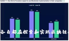 国外区块链公司有很多，其中一些在行业内具有