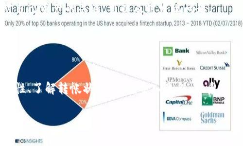   Tokenim导入钱包后没币？专家教你如何解决这个问题！ / 

 guanjianci Tokenim, 钱包, 币种 /guanjianci 

引言
嘿，亲爱的朋友！今天我们聊聊一个不少人都可能遇到的问题——在Tokenim钱包里导入资产后却发现空空如也，没看见一分钱的场景。这种情况真的让人心慌慌，尤其是碰到自己辛辛苦苦赚来的币不见了。别担心，今天我就来帮你逐步找出原因，给大家分享一些专家的独家秘诀，帮助你把这些硬币找回来！

第一步：确认钱包地址
好的，首先来看第一步。在导入Tokenim之前，你是否确认了自己钱包的正确地址呢？这个问题看似简单，但很多人都忽略了。钱包地址就像是你的邮政地址，如果你寄错了，那肯定是收不到包裹的。请一步步确认：你是直接从哪个交易所提取的币？是不是把地址给复制粘贴错了？

说真的，很多时候就是这种不小心导致的错误。再来一次，确认一下，确保没有拼写错误或多余的空格。简单的检查可以避免大麻烦哦！

第二步：检查硬币的兼容性
接着，我们要说到硬币的兼容性。你知道吗？并不是所有的币种都可以在每个钱包中使用。Tokenim支持哪些币种，你有没有提前查过呢？如果你的硬币不在Tokenim支持的列表中，那就算你导入成功，也不会在钱包里显示出来。

请去Tokenim的官方网站或者官方文档，看看它们支持的币种都是哪些。如果不在列表中，那你可能需要寻找其他的钱包来保存你的资产。

第三步：确认转账状态
来，我们到了第三步。你是不是在转入之前就已经把币从其他地方转到Tokenim了呢？如果转账没有成功，那么即使你成功导入了钱包，当然也不会有资产显示在里面。

你可以在原始交易平台上查看转账记录，确认该笔交易的状态。如果显示还在待处理，等一等看看，但如果显示成功而你仍然没看到币，那就得考虑其他问题了。

第四步：了解Tokenim的导入流程
此外，了解Tokenim的导入流程也是相当重要的。有些新手可能在导入过程中出现了误操作，你有没有仔细遵循每一步进行呢？比如说，有些钱包导入时要求进行额外的验证步骤，或者要输入助记词等。别漏掉这些步骤！

重新走一遍导入流程，确保每一步都没有问题。有时候，简单的错误就能让你迷失方向。

第五步：联系客服
如果以上几个步骤都认真检查了且没有发现问题，那就建议你联系Tokenim的客服。就像我们生活中遇到难题一样，有时候专业的指导是非常必要的。官方客服可以提供最准确的信息，帮助你查明问题所在。

不要害怕去寻求帮助，毕竟我们每个人都有遇到问题的时候嘛。

第六步：定期检查
等一下，除了导入和转账，定期检查你的钱包和市场动态也是很重要的。有时候，市场波动可能导致币种的状态临时变化。因此，保持对自己资产的关注，可以及时发现问题。

多加注意，不要让自己掉入这个“坑”里哦。

总结
总之，Tokenim导入钱包后没币的问题确实让人烦恼，但往往是由于一些小细节没有被注意到。我们通过确认钱包地址、检查币的兼容性、了解转帐状态、掌握导入流程、联系官方客服以及定期检查等步骤，基本上可以找到解决的办法。

希望这些小秘诀能够帮到你，让你的数字货币之路更加顺畅。如果还有其他问题，欢迎继续交流，咱们一起探讨！