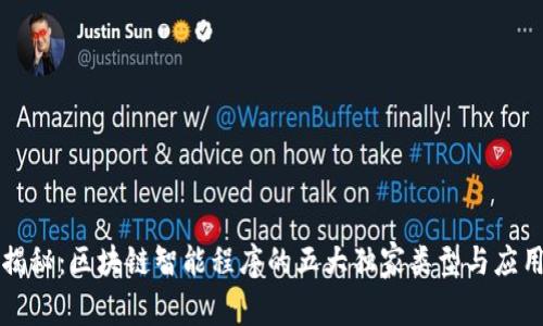 专家揭秘：区块链智能程序的五大独家类型与应用秘诀