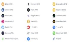 新零售时代的专家独家揭秘：必备区块链软件大