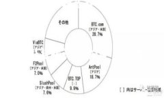 区块链币种类全揭秘：专家独家分享投资秘诀区