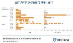    区块链专家独家揭秘：2023年紧缺职业岗位全解