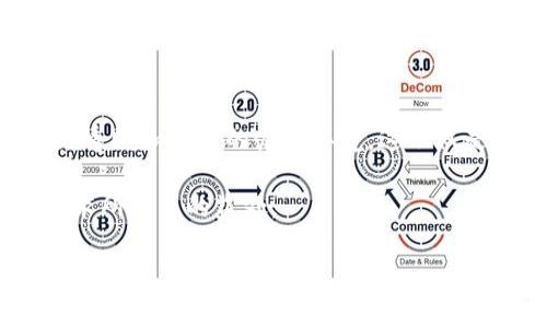   办公空间中的区块链应用：专家独家揭秘秘诀！ / 
 guanjianci 区块链应用, 办公空间, 办公自动化 /guanjianci 

引言
说真的，区块链技术已经从加密货币的世界走向了各个领域。而办公空间，作为我们日常工作和生活的重要场所，也在悄然发生变化。无论是传统的办公环境还是现代的共享办公空间，区块链都带来了许多创新的可能性。今天，我们就来聊聊区块链在办公空间中的一些应用，包括它是如何帮助提高效率、确保安全性以及改善合作体验的。

区块链助力文档管理
办公场所里，文档管理一直是一项繁琐的任务。特别是在涉及到合同、协议这样的法律文件时，如何确保文档的真实性和不可篡改性变得尤为重要。区块链在这里就提供了一个理想的解决方案。

通过将文档上传到区块链上，每一份文档都可以生成一个唯一的哈希值，这个哈希值记录在区块链中。如果文档被更改，其哈希值也会随之变化，而历史版本也可以被保留。这意味着，任何人都可以随时验证文档的真实可靠性，而不必再担心“谁改了文件”的问题。

提升办公空间的安全性
办公空间往往涉及大量敏感信息，比如员工的个人资料、客户的商业秘密等等。一个安全的数据管理系统是至关重要的。区块链可以通过去中心化的方式来提高数据安全性。

以往的集中式数据存储，一旦遭到攻击，潜在的信息泄露风险极大。然而，使用区块链技术，数据分散存储在网络的每一个节点上，任何单一节点的被攻破并不会导致整个数据的丢失或泄露。这样的话，即便黑客想入侵，也得费九牛二虎之力才能够掌握所有的信息。

智能合约的应用
智能合约是区块链领域的一个非常酷的概念，这种自执行的合约可以极大地减少合同履行中的中介成本和时间。在办公空间中，智能合约可以用于员工考勤、工资支付，甚至是项目管理等方面。

比如，假设你和你的同事共同负责一个项目，可以通过智能合约来设置明确的目标和完成时限。一旦项目达成，合同就会自动执行，相关人员的薪水或奖金也会随之自动支付。这样的话，不仅提高了工作效率，也避免了因沟通不畅而引发的各种麻烦。

改善协作和透明度
在当今快节奏的工作环境中，团队协作至关重要。区块链的透明性和去中心化特性，使得不同部门或团队之间的信息共享变得更加顺畅。每个人都可以在区块链上查看到项目的实时进度，从而及时反馈和调整工作策略。

这种透明度不仅能够提高团队的士气，还能促进不同团队间的信任，相信直到这个项目圆满完成后，各方会有更好的合作体验。谁都希望自己参与的项目是透明且高效的，区块链正是提供了这样的平台。

供应链管理的
许多公司在运营中会涉及到与多家供应商的合作，维护复杂的供应链也因此成为一项挑战。通过区块链技术，企业可以在一个透明的环境中追踪每一个供应商的动态。

供应链上的每个环节都可以利用区块链进行记录，从原料采购、生产、仓储到运输，只要扫描产品的条形码，相关信息便会自动显示。这样就能够减少信息不对称，提高响应速度，也能更好地管理库存。

办公资产管理
一个现代化的办公空间，通常涉及到各种资产的使用和管理，比如办公设备、资料库甚至会议室的预约。通过区块链，可以实现资产的数字化管理。每一个资产都可以在区块链上生成唯一的身份标识，方便随时随地进行查询和监控。

例如，如果某个员工需要申请使用特定的设备，那么他们可以直接在区块链上查看这个设备的使用状态，避免资源浪费。这样的实时资产管理系统，不仅提升了办公效率，也保障了每个资产的合理使用。

结论
总之，区块链在办公空间里的应用，有着极大的潜力和价值。从文档管理到智能合约，再到供应链管理和资产管理，区块链可以为我们创造一个更加安全、透明和高效的办公环境。这不仅是科技的进步，更是我们工作方式的革新。

当然，这所有的应用都需要在实践中逐步摸索和实现，企业在导入区块链技术时，也需要考虑到自身的具体情况，不断调试和，才能真正体验到区块链技术所带来的益处。

总而言之，区块链绝对是未来办公空间的“秘密武器”，如果你还没有开始重视这个趋势，那真的得赶快跟上脚步了！