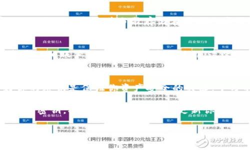 专家独家揭秘：TokenIM 2.0密钥设置秘诀
TokenIM,密钥设置,区块链安全/guanjianci

什么是TokenIM 2.0？
在谈论TokenIM 2.0之前，咱们先了解一下什么是这个平台。TokenIM是一个致力于为用户提供安全、方便的区块链管理解决方案的工具。可以说，它在数字货币的存储和交易中扮演了一个非常重要的角色。随着区块链技术的发展，TokenIM也在不断更新迭代，其中2.0版本的上线更是带来了许多让人眼前一亮的功能。

TokenIM 2.0的密钥设置的重要性
在使用TokenIM 2.0的过程中，密钥设置是一个十分关键的步骤。言简意赅地说，密钥就像是你数字资产的锁，只有掌握了正确的密钥，才能安全地访问和管理你的数字资产。不设置好密钥，容易导致资产被盗或者失去访问权限，后果可是相当严重的。说真的，大家一定要重视这个问题呀！

TokenIM 2.0密钥设置的步骤
那么，如何才能正确设置TokenIM 2.0的密钥呢？我来给大家详解一下这些步骤，确保你能顺利完成设置。

h4步骤一：下载并安装TokenIM 2.0/h4
首先，你需要在你的手机或电脑上下载并安装TokenIM 2.0应用。如果你是使用手机，请到应用商店搜索“TokenIM”，如果是PC用户，可以去官方网页下载适合你系统的版本。

h4步骤二：创建新账户/h4
安装完成后，打开应用程序。你会看到一个欢迎界面，系统会引导你创建新账户。这里，你需要提供一个有效的邮箱地址并设置一个强密码。强密码一般应该包含字母、数字和特殊字符，这样能增加安全性。

h4步骤三：生成密钥/h4
创建好账户后，接下来就是生成你的私钥了。这个过程非常重要，绝对不能马虎。当系统提示你生成密钥时，请务必将它妥善保存在一个安全的地方，最好是离线保存。很多人会选择将它写在纸上，或者用密码管理工具存储，这样就能避免被黑客窃取。

h4步骤四：确认密钥/h4
在你生成密钥后，TokenIM 2.0会要求你再次确认一遍，确保你没有搞混。如果你觉得有些不确定，建议再仔细检查一遍，毕竟一旦设置好以后，错过了可是没得改的。说真的，这一步十分关键，你可不能掉以轻心。

h4步骤五：安全设置/h4
完成密钥确认后，你需要进行额外的安全设置，比如启用双重验证。这是一个额外的安全防护措施。也就是在你每次登录或进行较大金额交易时，系统会要求你输入短信验证码或者其他认证方式。这确保即使有人窃取了你的密码，也不可能轻易进入你的账户。

密钥设置的常见问题
在设置TokenIM 2.0密钥的过程中，许多用户可能会遇到一些常见问题。下面我给大家列出几个问题，以及相应的解决方案。

h4问题一：我忘记了我的密码，怎么办？/h4
如果你忘记了密码，可以通过TokenIM的密码找回功能。一般来说，系统会要求你输入注册的邮箱，并发送重置密码的链接到你的邮箱。记得检查一下垃圾邮件哦，有时候邮件可能会被误判为垃圾邮件。

h4问题二：密钥丢失了怎么办？/h4
这可真是个棘手的问题。如果你的密钥丢失了，并且没有做备份，那就很难找回访问权限了。因此，我在这里再一次强调，务必保管好你的密钥。你可以考虑将其分散存储在不同的安全地点，降低风险。

h4问题三：是否可以修改已设置的密钥？/h4
在TokenIM 2.0中，一旦密钥设置完成，就不可以直接修改了。但你可以选择创建一个新的账户，重新生成密钥。不过，这样可能会涉及到将资产从旧账户转移到新账户的操作，这里面需要注意交易的安全性。

总结
总的来说，TokenIM 2.0的密钥设置过程虽然有一些步骤，但只要你按照我上面提到的步骤一步一步来，应该是没什么问题的。记住，保护好你的密钥是保证你资产安全的关键，千万不要心急或掉以轻心。

在这个数字化飞速发展的时代，安全性显得尤为重要，希望每一个使用TokenIM 2.0的朋友能将这些建议牢记于心。再次提醒大家，设置好你的密钥，将其妥善保管，定期更新你的安全设置，才能真正做到无后顾之忧。

希望这篇文章对你有所帮助，如果还有其他困惑或者问题，欢迎随时留言讨论！