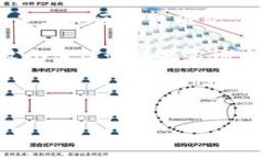 Tokenim 2.0 为什么没有 ETC？揭秘原因在加密货币的