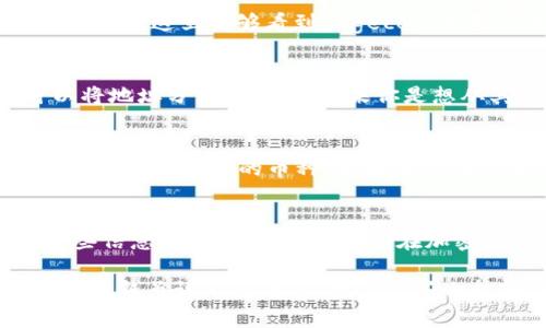 在im钱包中添加Dogecoin（狗狗币）地址其实非常简单。以下是一个详细的步骤说明，帮助你顺利完成这一操作。

步骤一：打开你的im钱包
首先，你需要确保你的im钱包已经安装并且可以正常使用。如果你还没有下载，可以在应用商店中搜索“im钱包”并进行下载。打开应用后，你会看到一个干净整洁的界面。

步骤二：选择添加资产
在主界面上，通常会有一个“添加资产”或者“资产管理”这样的选项。点击这个选项，让我们开始添加Dogecoin。你有可能会看到一个可供选择的加密货币列表，在这里选择“Dogecoin”。如果没有看到，通常可以通过搜索功能来快速找到。

步骤三：获取Dogecoin地址
当你选择Dogecoin后，钱包会为你生成一个独特的地址。这个地址是你接收Dogecoin的地方，通常是以字母D开头的一串字符。确保你复制好这个地址，可以粘贴到其他地方，比如记事本，防止后续需要时找不到。

步骤四：确认添加成功
一旦你获得了Dogecoin地址，返回到钱包界面，通常会显示一个“我的资产”或者“账户详情”的选项。确保在这里能够看到Dogecoin的资产信息，确认添加成功。同样，你也可以查看余额是否更新，确保万无一失。

步骤五：进行交易
现在你已经成功添加Dogecoin地址，接下来就可以进行交易、收款或者转账了。如果你是想收款，可以将地址分享给朋友；如果你是想从其他地方转入Dogecoin，只需在转账时填写刚才复制的地址就可以了。

小提示
在进行任何加密货币交易时，记得一定要核对地址，防止由于地址错误导致资产损失。尤其是狗狗币这种比较便宜的币种，更要小心谨慎哦。

总结
其实在im钱包内添加Dogecoin地址的过程并不复杂，只需按照以上步骤操作，便能轻松搞定。希望这些信息能够帮助到你，让你在加密货币的世界中畅通无阻！如果有什么问题，欢迎随时问我哦。

当然，如果你对加密货币还不是很熟悉，不妨多和朋友交流，或者查阅一下相关资料，掌握更多的知识。赚钱虽说不容易，但懂了这些小技巧，可能会让你的投资之路更加顺畅！