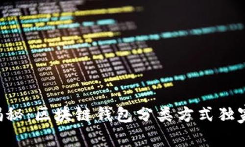 专家揭秘：区块链钱包分类方式独家秘诀！