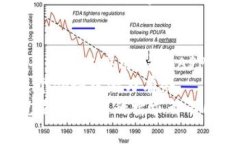   2023专家推荐：独家揭秘5款好用的区块链软件