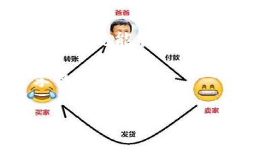 以太坊的 TokenIm 地址并不是一个常规的地址，它可能指的是 TokenIm 钱包的合约地址或与 TokenIm 相关的特定合同。TokenIm 是一个支持以太坊和 ERC20 Token 的钱包应用，如果您需要获取 TokenIm 的合约地址或其他相关信息，通常可以通过以下方式找到：

1. **访问官方网站**：TokenIm 的官方网站可能提供最新的合约地址和相关链接。

2. **区块链浏览器**：您可以使用以太坊区块链浏览器（如 Etherscan）来查找相关合约地址。在浏览器中输入相关的 Token 名称，就能找到它的合约信息。

3. **社区和论坛**：诸如 Reddit 或 Telegram 等社区可以是获取确切地址的好来源。在这些平台上，您可以找到其他用户分享的最新信息。

如果您对 TokenIm 有更多具体的问题，或想了解其功能和特点，欢迎随时提问！
