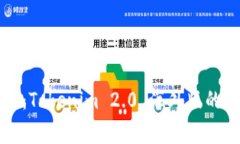 专家揭秘：Tokenim 2.0 海外版的独家秘诀