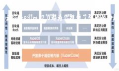 什么是Tokenim 2.0钱包？Tokenim 2.0是一个全新的数字