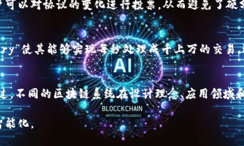 数字区块链系统是利用区块链技术进行数据存储、管理和验证的一种系统。区块链作为一种去中心化的数据库技术，其在金融、供应链管理、智能合约、数字身份等多个领域得到了广泛的应用。以下是一些主要的数字区块链系统：

### 1. 比特币（Bitcoin）
比特币是第一个也是最著名的区块链系统，由中本聪于2009年推出。它是一种去中心化的数字货币，允许用户在没有中介的情况下进行点对点的交易。比特币的核心特点包括有限的供应量（总量2100万枚）、安全性高、匿名性以及低交易费用。

### 2. 以太坊（Ethereum）
以太坊是一个开源的区块链平台，支持智能合约的创建和执行。与比特币主要用于货币交易不同，以太坊允许开发者在其平台上构建去中心化应用（DApp）。以太坊的原生代币是以太（Ether），用于支付交易费用和计算服务。

### 3. 瑞波（Ripple）
瑞波是一种用于银行和金融机构之间转账的区块链技术。其特色在于快速的交易确认时间和低交易费用，使得跨境支付变得更加高效。瑞波网络的代币是XRP，用于作为流动性桥梁。

### 4. 超级账本（Hyperledger）
超级账本是一个开源的区块链框架，旨在为企业提供区块链解决方案。由Linux基金会推动，超级账本支持多种技术堆栈，适合用于供应链管理、金融服务和物联网等领域。对于那些希望建立私有区块链的企业，超级账本提供了良好的基础。

### 5. 波卡（Polkadot）
波卡是一种多链网络协议，旨在实现不同区块链之间的互操作性。它允许各种区块链进行数据和资产的转移，从而创建一个更加互联的区块链生态系统。这种设计使得各种区块链能够共享安全性和功能。

### 6. Stellar
Stellar是一个专注于跨境支付和金融包容性的区块链平台。它的目标是连接金融机构和大多数人，让用户能够以低成本进行交易。Stellar的代币是Lumen（XLM），使转账和交易变得更为便捷。

### 7. Chainlink
Chainlink是一个去中心化的预言机网络，旨在将现实世界的数据引入区块链。它可以为智能合约提供外部数据输入，使得这些合约可以更加准确地执行。通过Chainlink，开发者可以创建更多功能强大的DApp。

### 8. EOS
EOS是一个高性能的区块链平台，它支持快速和零手续费的交易。EOS的目标是提供一个易于使用的环境，方便开发者构建DApp。它通过采用Delegated Proof of Stake（DPoS）共识机制，使得交易速度相较于比特币和以太坊有显著提升。

### 9. Cardano
Cardano是一个以科学研究为基础的区块链平台，强调安全性和可扩展性。它的设计考虑了技术的可持续性，并采用Ouroboros作为其共识机制，以达到节能和高效的目的。Cardano旨在为智能合约和DApp提供一个安全可靠的环境。

### 10. TRON
TRON是一个基于区块链的去中心化平台，主要用于内容分享和数字娱乐。TRON的目标是建立一个去中心化的互联网，允许用户直接与内容创作者进行互动，同时确保创作者可以获得应得的报酬。

### 11. Tezos
Tezos是一个自我修正的区块链平台，允许持有Tezos代币（XTZ）的用户参与治理和升级。这意味着用户可以对协议的变化进行投票，从而避免了硬分叉所带来的分裂风险。Tezos强调技术的灵活性和可持续性。

### 12. Solana
Solana是一个高性能的区块链平台，以其快速的交易能力而闻名。其独特的共识机制“Proof of History”使其能够实现每秒处理成千上万的交易，适合需要高吞吐量的应用场景，如去中心化金融（DeFi）和NFT市场。

### 结论
数字区块链系统在现代经济中扮演着越来越重要的角色，它们提供了安全、透明和高效的解决方案。不过，不同的区块链系统在设计理念、应用领域和技术特性上有所不同，用户在选择使用某一数字区块链系统时，应该根据自己的需求做出合适的选择。

随着技术的不断发展，区块链的应用场景也在不断扩大，未来的数字区块链系统可能会更加多样化和智能化。