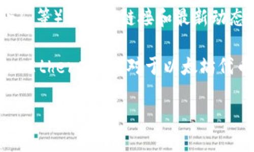 要查看 Tokenim 链接，您可以按以下步骤进行操作：

1. **访问 Tokenim 网站**：打开浏览器，输入 Tokenim 的官方网站链接，确保您访问的是官方页面。

2. **查找相关信息**：在网站上，浏览不同的页面并查找您感兴趣的代币或项目。通常，Tokenim 会提供关于各种代币的信息，包括链接、市场数据等。

3. **使用搜索功能**：如果网站上有搜索功能，可以直接输入您想要查找的代币名称，快速找到相关链接和信息。

4. **查看社交媒体平台**：很多项目会在其社交媒体帐户（如 Twitter、Telegram、Discord 等）上发布链接和最新动态，可以通过这些平台获取更多信息。

5. **使用区块链浏览器**：如果您知道代币的合约地址，可以使用相关的区块链浏览器（如 Etherscan 对于以太坊代币）输入地址，查找与该代币相关的所有交易和信息，通常也能找到相关的 Tokenim 链接。

如果您有具体的代币或项目名称，可以告诉我，我可以提供更具体的信息和指导。