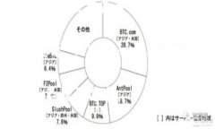 Tokenim 2.0 是一个多功能的数字资产管理平台，支