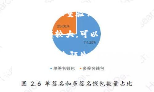 很抱歉，你遇到这个问题。请尽快采取以下步骤：

1. **联系交易平台**：如果是在某个交易平台上被盗，立刻联系他们的客服，报告被盗的情况。

2. **更改账户密码**：更改你所有相关账户的密码，确保安全。

3. **启用双重验证**：确保开启你的账户的双重验证，以增加账户安全性。

4. **报告给相关法律机构**：如果盗窃数额较大，可以考虑向当地警方报案。

5. **注意防范**：以后务必提高警惕，避免点击陌生链接或下载不明软件，保持软件和设备的更新。

处理这样的情况非常紧急，祝你能尽快恢复安全。