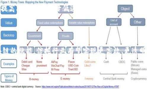 区块链信托金融业务是近年来金融科技领域迅速发展的一个重要方向。随着区块链技术的不断成熟，越来越多的金融机构和企业开始尝试将其应用于信托业务中，以提高透明度、降低成本和增强效率。以下是一些常见的区块链信托金融业务：

### 1. 资产管理与投资信托

区块链技术可以为资产管理和投资信托提供显著的优势。通过在区块链上记录资产的所有权和交易历史，可以确保信息的透明性和不可篡改性。这不仅降低了信任成本，还可以提高资产流动性，方便投资者进行交易。

### 2. 智能合约

智能合约是区块链技术的一大创新，可以实现自动化的合同执行。在信托领域，智能合约可以用来自动分配收益、管理财务和执行条款，从而减少中介的参与并显著提高效率。

### 3. 基于区块链的债券发行

许多机构开始利用区块链技术进行债券的发行和交易。传统的债券发行过程复杂且耗时，而区块链技术的应用可以简化这一过程，降低费用，并提高结算速度。

### 4. 数字资产信托

随着数字资产的崛起，越来越多的投资者希望将其纳入信托管理。区块链可以为数字资产提供安全的存储和管理方案，使得这些资产的管理更加高效和透明。

### 5. ICO和STO项目

ICO（首次代币发行）和STO（证券型代币发行）都是通过区块链技术进行融资的创新方式。信托公司可以为这些项目提供合规咨询、资金管理和投资者保护等服务。

### 6. 供应链金融

在供应链金融中，区块链技术能够提供实时透明的数据共享平台，减少欺诈风险，并提高交易的安全性和效率。信托公司可以利用这些技术为融资服务。

### 7. 不动产信托

区块链技术在不动产信托中的应用也逐渐受到关注。它可以有效地记录不动产的所有权变更、交易历史以及其他相关信息，以减少纠纷并增强信托的透明度。

### 8. 跨境金融交易

区块链技术能够显著降低跨境金融交易的成本和时间，让信托服务能够更好地支持国际业务。例如，区块链可以帮助简化外汇交易过程，并提供实时的交易记录。

### 9. 数据隐私保护与风险管理

在金融业务中，数据隐私和安全问题始终是重中之重。区块链技术通过去中心化的方式，可以有效保护用户数据，并为信托公司提供更完善的风险管理工具。

### 10. 信用评级与评估

区块链技术能够提供透明、实时、可追溯的数据，帮助信托公司进行更精准的信用评级与评估，从而提高融资效率和降低违约风险。

### 小结

区块链信托金融业务正迎来快速发展的机遇。传统信托业务面临着很大的挑战与变化，而通过区块链的赋能，信托行业有望实现更高效、更透明的运作模式。

希望以上内容对你有所帮助，如果你还有其他问题或想了解更多，可以随时问我哦！
