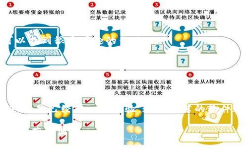 区块链技术因其去中心化和透明性的特点，近年来受到越来越多用户的关注。如果你想要探索区块链的世界，实际上有很多有趣且实用的软件可以使用。在这一部分，我将为你推荐一些广受欢迎的区块链软件和应用，希望能够帮助你更好地理解和使用区块链技术。

### 常用区块链软件推荐

#### 1. 钱包软件
区块链的一个重要方面就是加密货币，而你需要一个安全的钱包来存储你的资产。

**推荐软件：**

- **MetaMask**  
  MetaMask 是一个非常流行的以太坊钱包，它不仅可以存储以太坊和ERC-20代币，还可以访问去中心化应用（DApps）。说真的，简直是想玩以太坊生态系统必不可少的工具。

- **Trust Wallet**  
  Trust Wallet 是 Binance 官方推出的热钱包，支持多种类型的加密货币，而且用起来非常方便。你可以直接在手机上进行交易，真心觉得非常方便。

- **Ledger Live**  
  如果你注重安全性，Ledger 的硬件钱包绝对是一个不错的选择。Ledger Live 软件配合硬件钱包使用，能够有效保护你的数字资产。

#### 2. 交易平台
想要买卖加密货币，交易平台将是你的好帮手。

**推荐软件：**

- **Binance**  
  Binance 是全球最知名的加密货币交易所之一，支持众多交易对，功能也非常强大，包括现货交易、期货交易等等。你可以通过它快速交易，另外也有很多资源可以学习。

- **Coinbase**  
  如果你是区块链新手，Coinbase 可能是个不错的起点。它的用户界面非常友好，即使你不太懂技术也能快速上手。

- **Kraken**  
  Kraken 是另一个受到欢迎的交易平台，特别是在安全性方面做得很出色。它支持多种货币交易，功能也很全面。

#### 3. 去中心化金融（DeFi）应用
DeFi 是区块链的一个热门领域，提供了传统金融服务的去中心化版本。

**推荐软件：**

- **Uniswap**  
  Uniswap 是一个基于以太坊的去中心化交易平台，你可以在这里直接进行代币交换，而不用依赖中心化的交易所。只要你连接钱包，就可以轻松进行交易。

- **Aave**  
  Aave 是一个去中心化借贷平台，用户可以通过抵押加密货币来借钱，或将资金放进平台赚取利息。系统很透明，你可以随时查看借贷情况。

- **Compound**  
  Compound 也是一个去中心化借贷平台，通过提供流动性赚取利息，简单易懂，是很多人进入 DeFi 世界的第一个选择。

#### 4. 区块链浏览器
想要查询区块链上的交易信息，区块链浏览器必不可少。

**推荐软件：**

- **Etherscan**  
  Etherscan 是以太坊区块链的浏览器，你可以用它查询以太坊上的所有交易和智能合约状态。非常好用，很多信息一目了然。

- **Blockchain.com Explorer**  
  这是比特币和其他区块链的浏览器，提供了查看交易、区块及地址的详细信息，功能全面。

#### 5. NFT 平台
如果你对数字艺术感兴趣，NFT 是个不错的切入点。

**推荐软件：**

- **OpenSea**  
  OpenSea 是最大的 NFT 市场，你可以在这里购买、出售和创建自己的数字艺术品。用户非常多，种类丰富，可以找到很多有趣的作品。

- **Rarible**  
  Rarible 是一个去中心化的 NFT 平台，艺术家们可以在上面创建和出售他们的作品，非常注重社区的参与。

### 小结
区块链的世界充满了机会和挑战，从钱包、交易所到 DeFi 和 NFT 应用，软件的选择非常丰富。无论你是刚入门，还是已经有一定经验，这些推荐的软件都能帮助你更好地掌握区块链技术，找到适合自己的应用。

温馨提示：在使用这些软件时，务必确保保护好自己的私钥和账户信息，避免上当受骗。希望你在区块链的探索中收获满满！