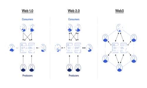 在 Tokenim 2.0 钱包的新版本中，副钱包的功能可能会有所调整。要找到副钱包，通常可以按照以下步骤进行：

1. **打开 Tokenim 2.0 钱包**：首先，确保您已经安装并更新到最新版本的 Wallet。

2. **主界面导航**：在钱包的主界面，通常会有一个侧边菜单或者底部导航栏。在这里，您可以查找与钱包相关的不同功能选项。

3. **查找副钱包选项**：
   - 有时候，副钱包选项会在“钱包管理”或“账户”菜单下进行隐藏。
   - 如果主界面没有直接显示，点击设置或者更多选项，可能会找到与副钱包相关的选项。

4. **创建或管理副钱包**：如果您已经找到副钱包的选项，进入后您可以进行创建新的副钱包或者管理已有的副钱包。

如果您依然找不到副钱包，可以尝试查看官方文档或进行在线搜索，以获取最新的用户手册和使用指南。有些功能可能还在逐步更新中，后续版本会有更多功能的完善。

如有任何具体问题，欢迎您详细描述，我们可以进一步讨论！