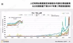 如果你的 Tokenim 账户里的钱被转走了，这确实是