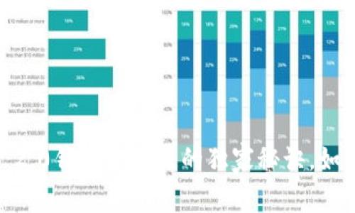 专家分享：Tokenim 2.0钱包被秒走的独家秘诀，如何保护你的数字资产