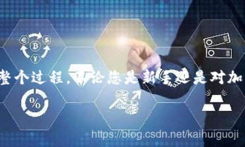 在这篇文章中，我们将详细探讨如何将钱包加入TRC网络，确保您能轻松理解整个过程。不论您是新手还是对加密货币有一定了解的玩家，这篇指南都将为您提供有价值的信息和实用技巧。

专家揭秘：如何轻松将钱包加入TRC网络的独家秘诀